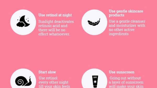FAQs about retinol for skin