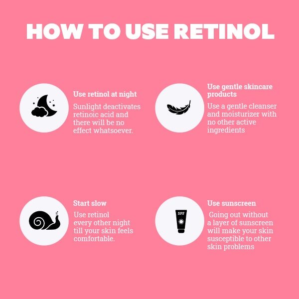 FAQs about retinol for skin