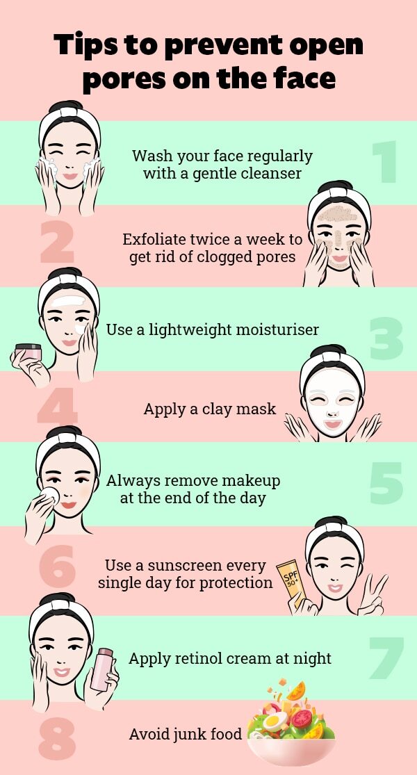 FAQs about open pores on face