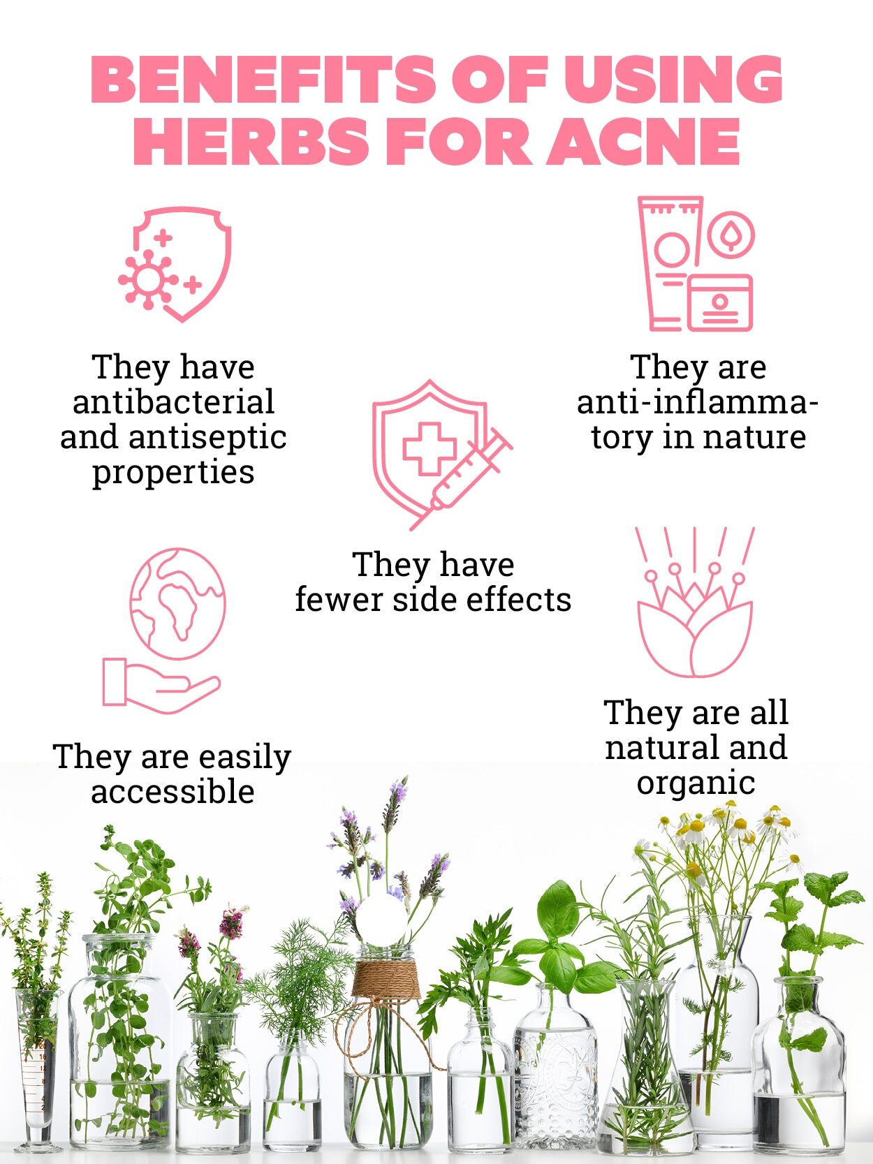 FAQs about herbs for acne