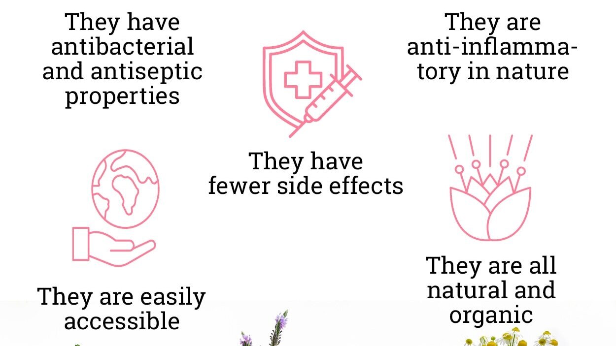 FAQs about herbs for acne