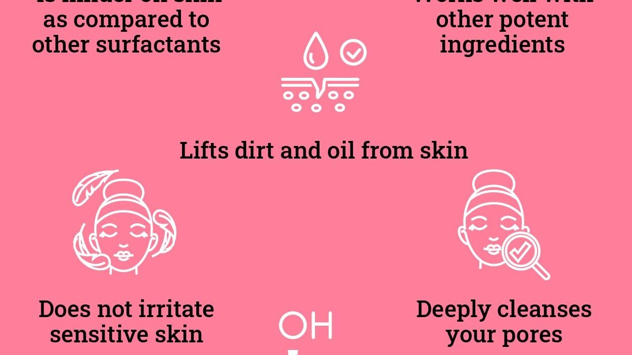 FAQs about lauryl glucoside for skin