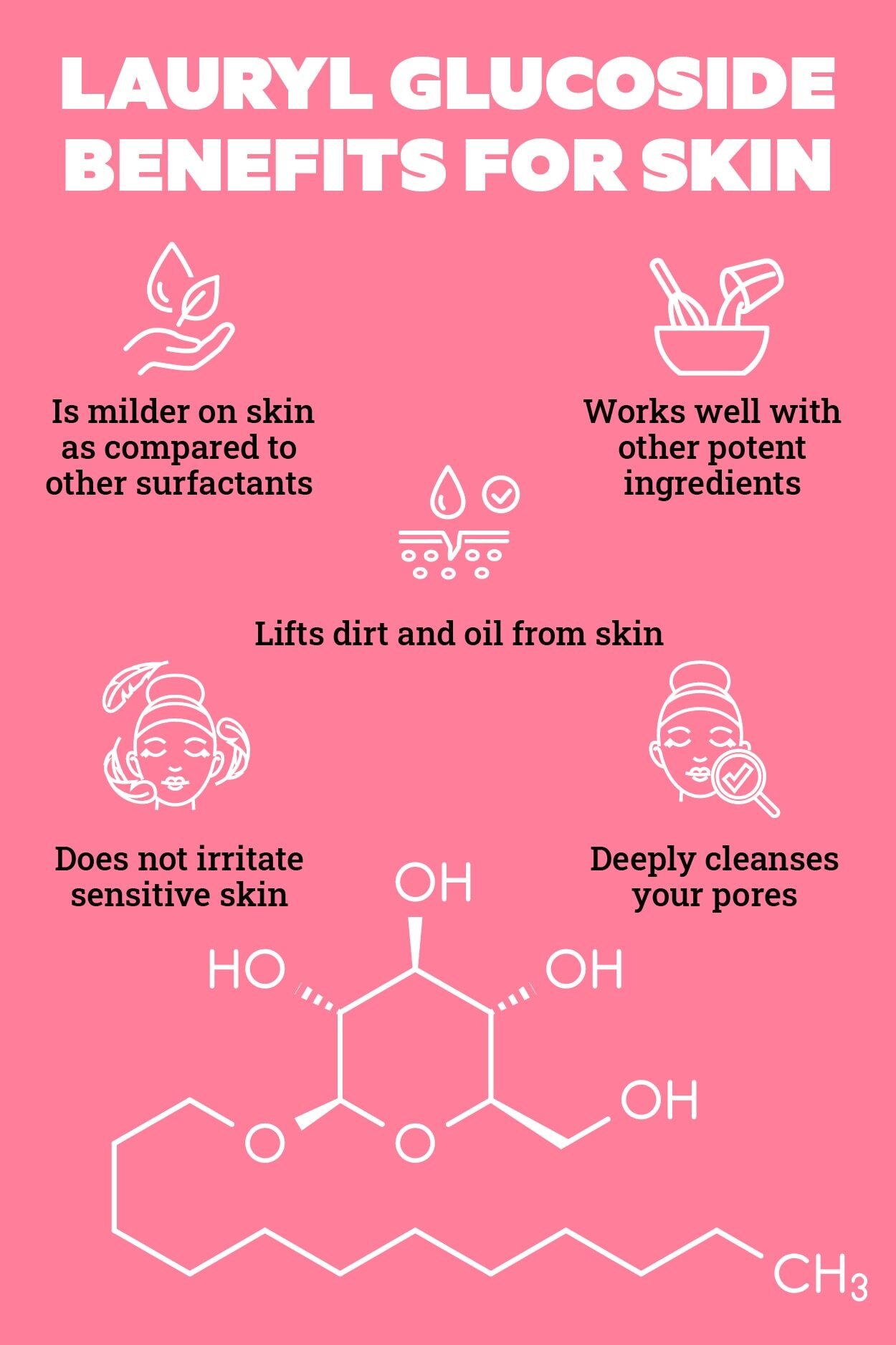 FAQs about lauryl glucoside for skin