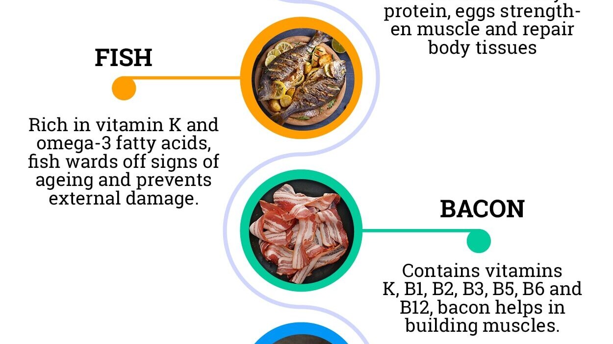 FAQs about vitamin k rich foods