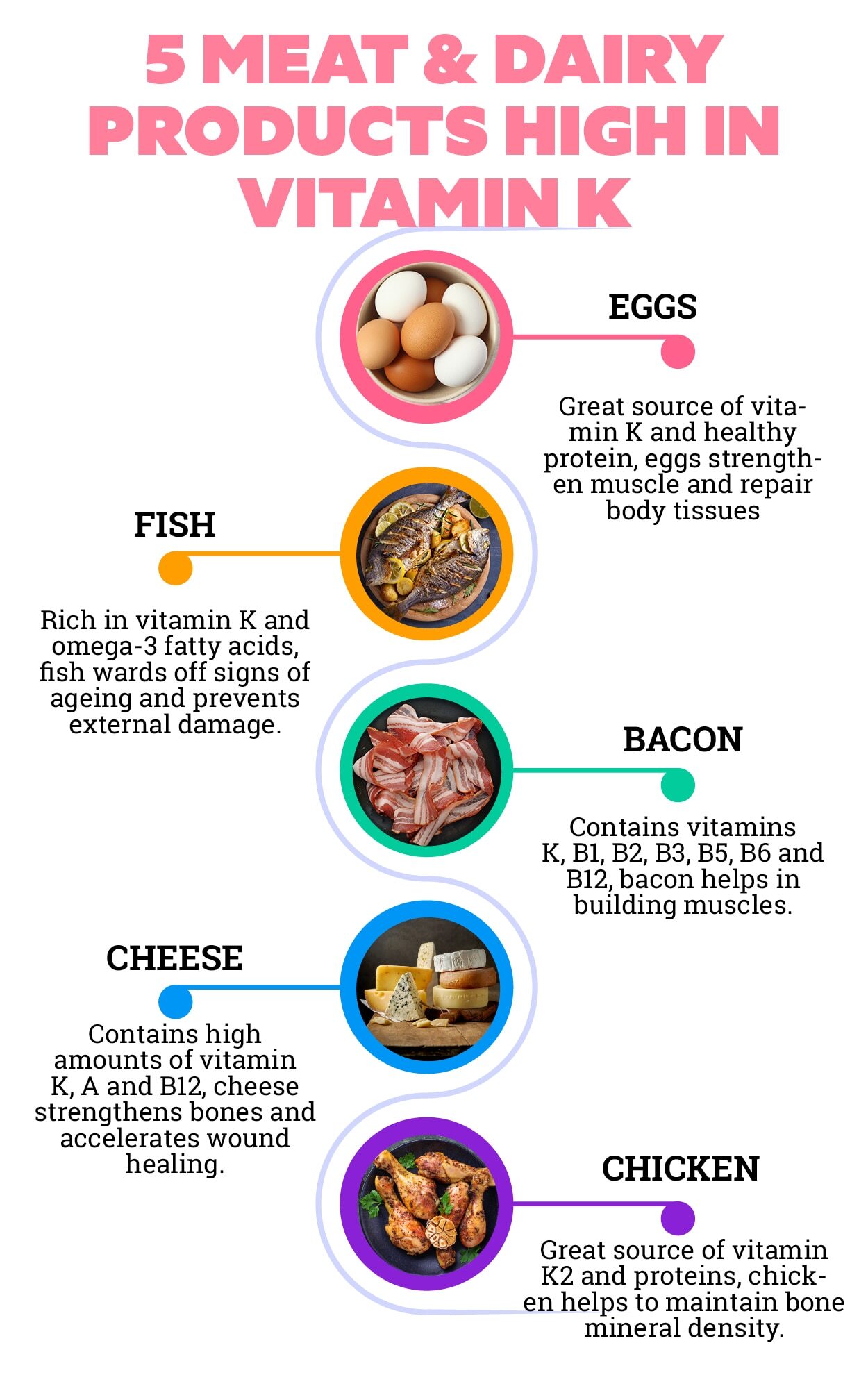 FAQs about vitamin k rich foods