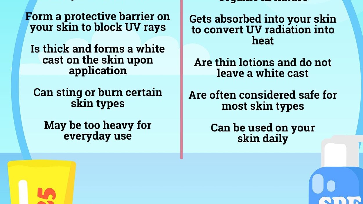 FAQs about mineral vs chemical sunscreen