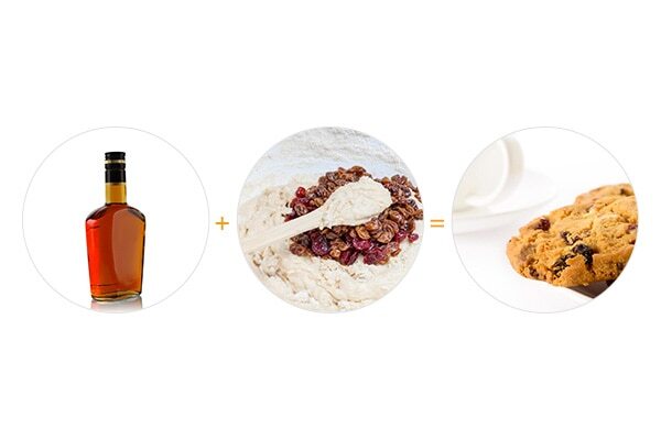 ways to eat your old monk 600x400