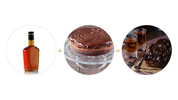 ways to eat your old monk 600x400