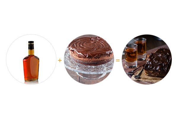 ways to eat your old monk 600x400
