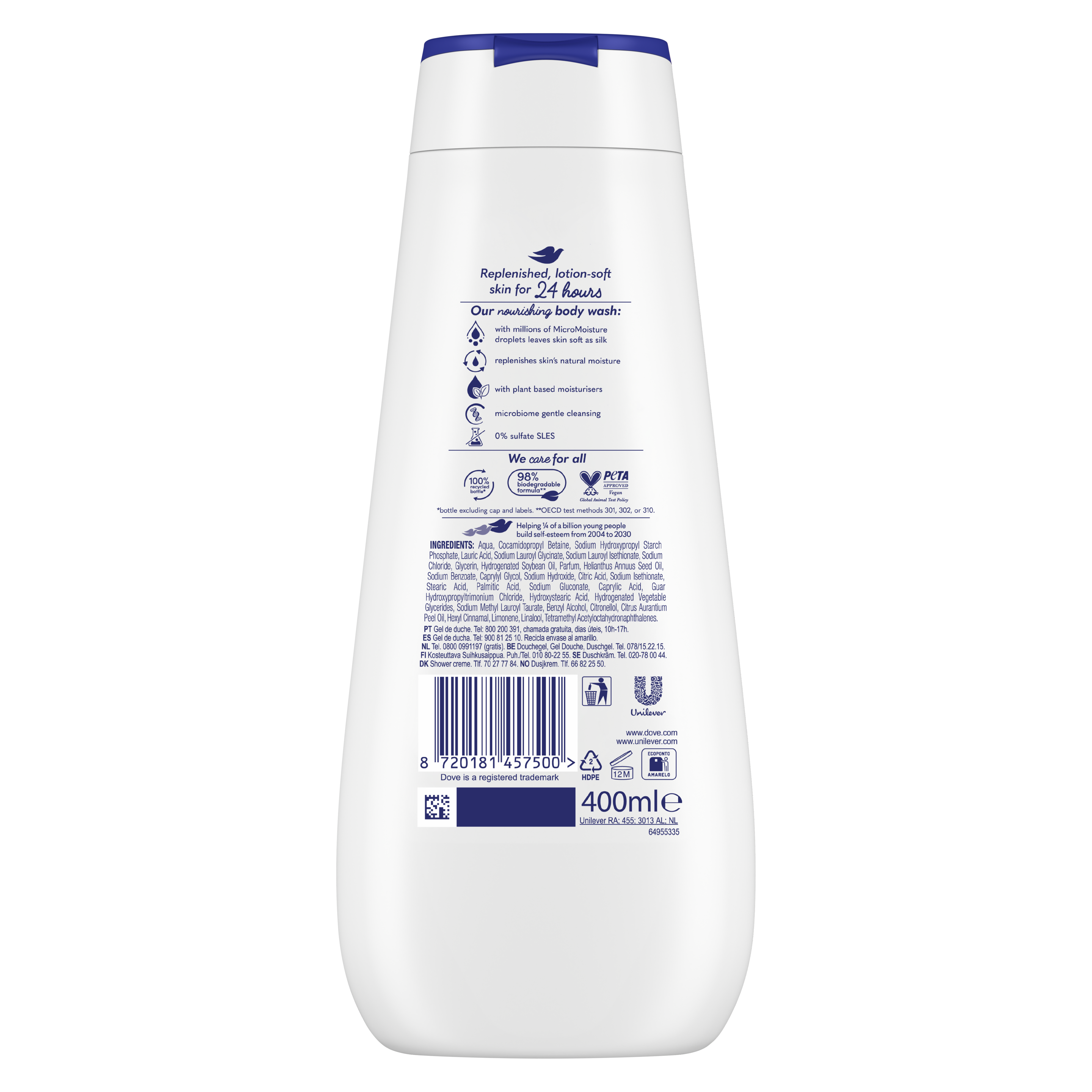 Product Page