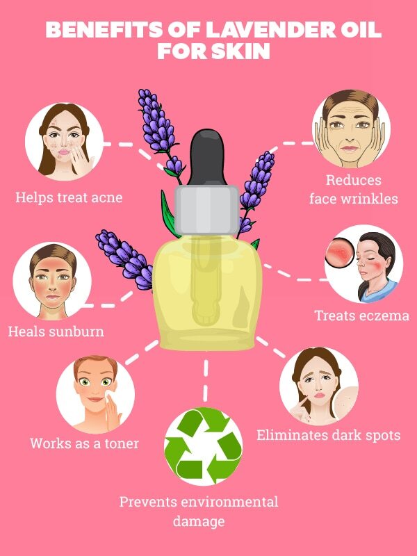 FAQs about lavender oil for skin