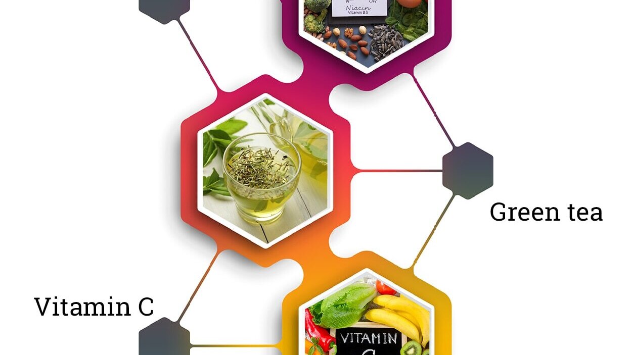 How to use antioxidants in your skincare routine?