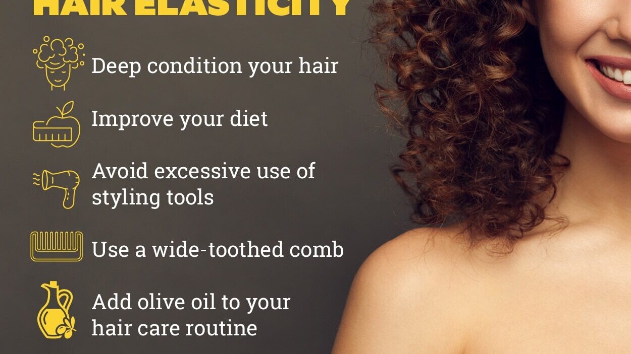 Protein treatment