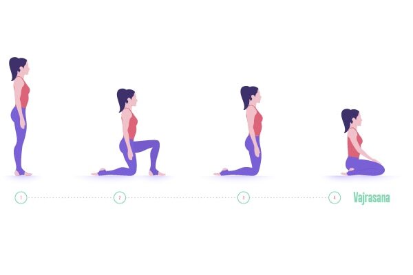 FAQs on benefits of vajrasana