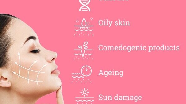 Close open pores