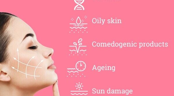Close open pores