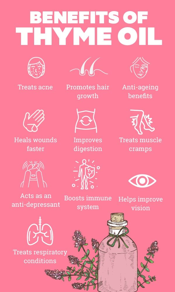 FAQ on thyme oil