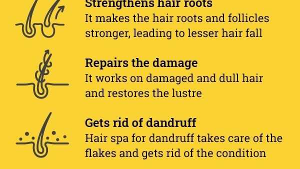 FAQs on types of hair spas