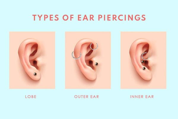 dos and donts after getting your ears pierced