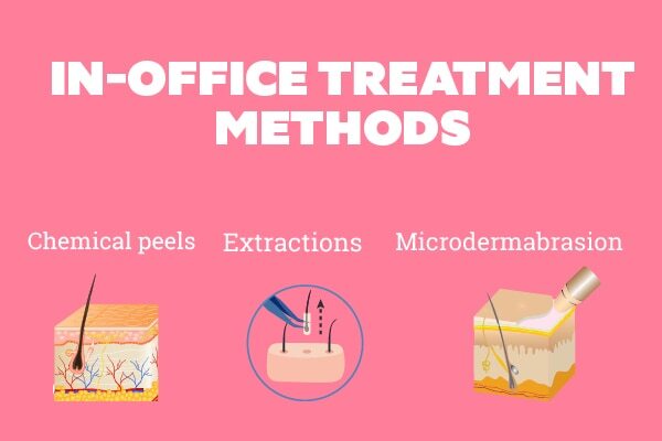 FAQs about pimples on forehead
