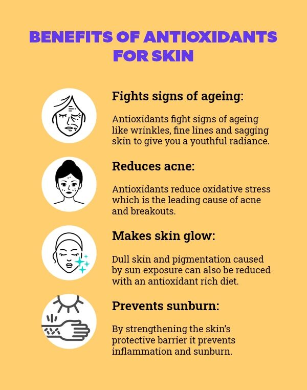 FAQs about antioxidant rich foods for skin