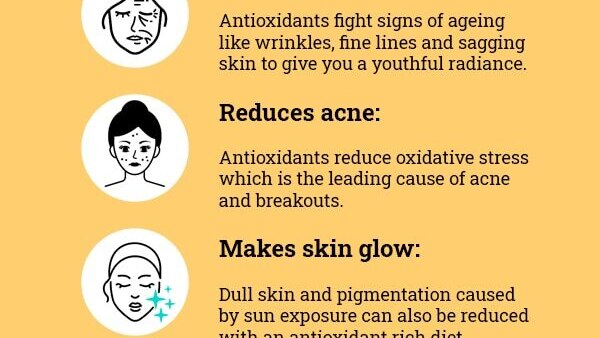 FAQs about antioxidant rich foods for skin