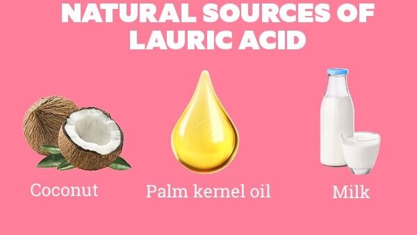 Frequently asked questions about lauric acid