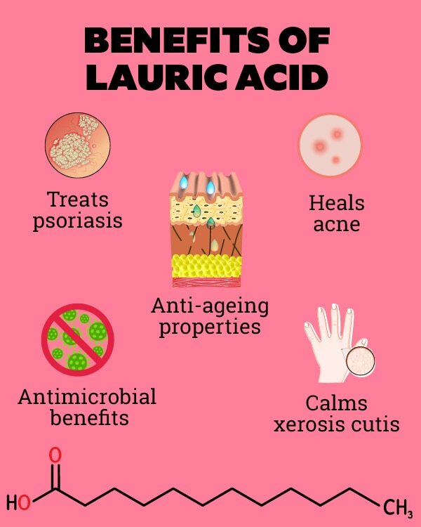Frequently asked questions about lauric acid