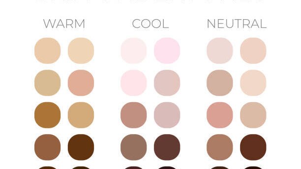 Highlighters for Every Skin Tone for 2023
