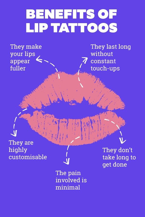 FAQs about lip tattoo