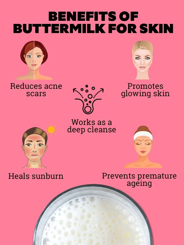 FAQs about benefits of buttermilk