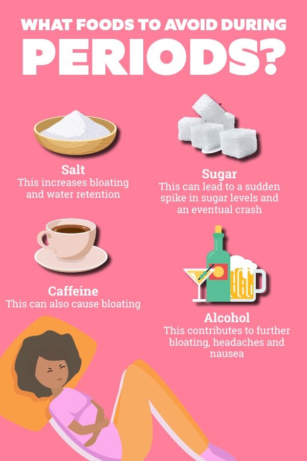 Four foods to avoid during periods