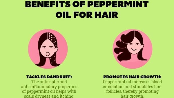 FAQs about peppermint oil benefits