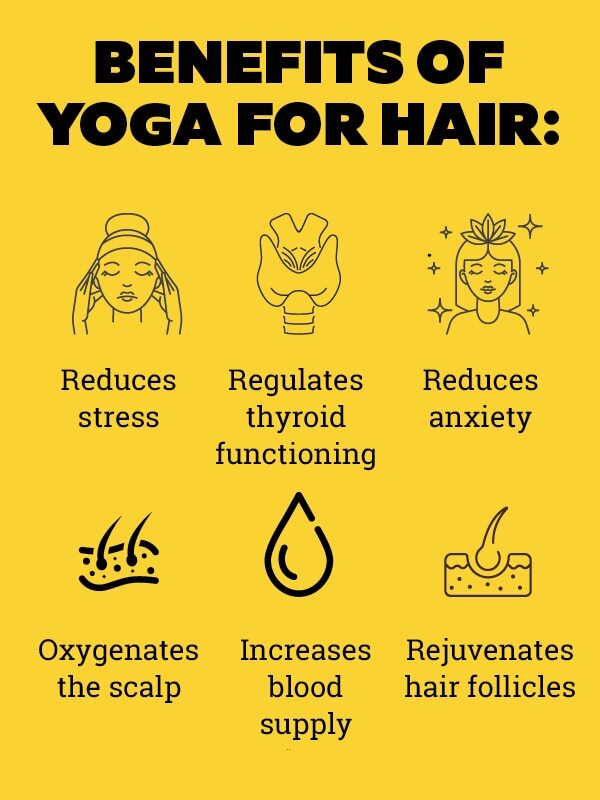 FAQs on yoga for hair fall