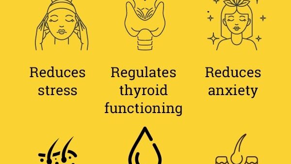 FAQs on yoga for hair fall