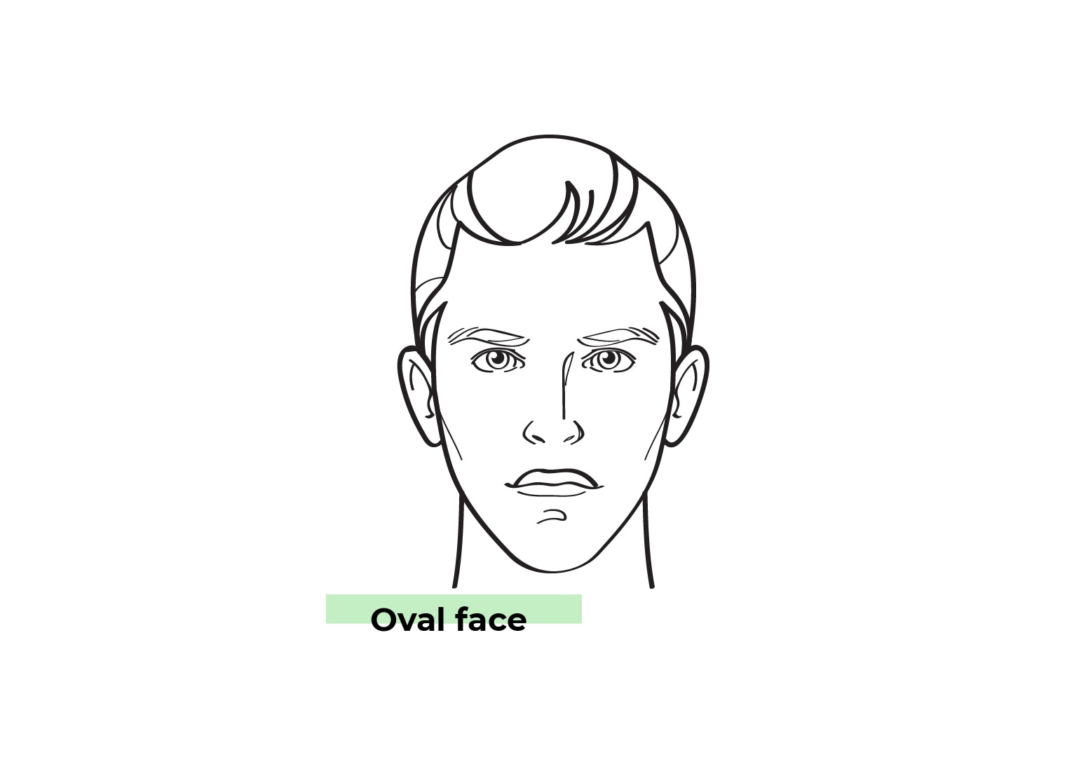 men's haircuts for face shape: oval face drawing