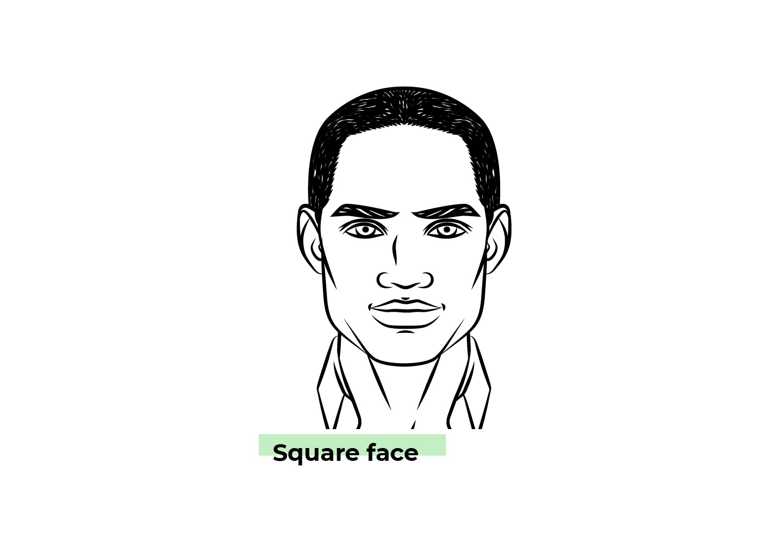 men's haircuts for face shape: square face drawing
