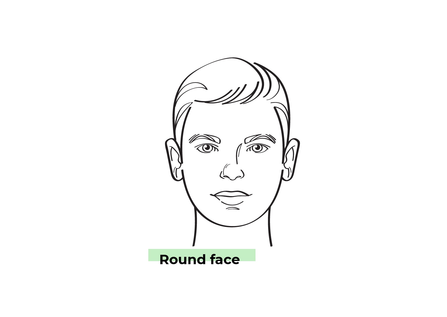 men's haircuts for face shape: round face drawing