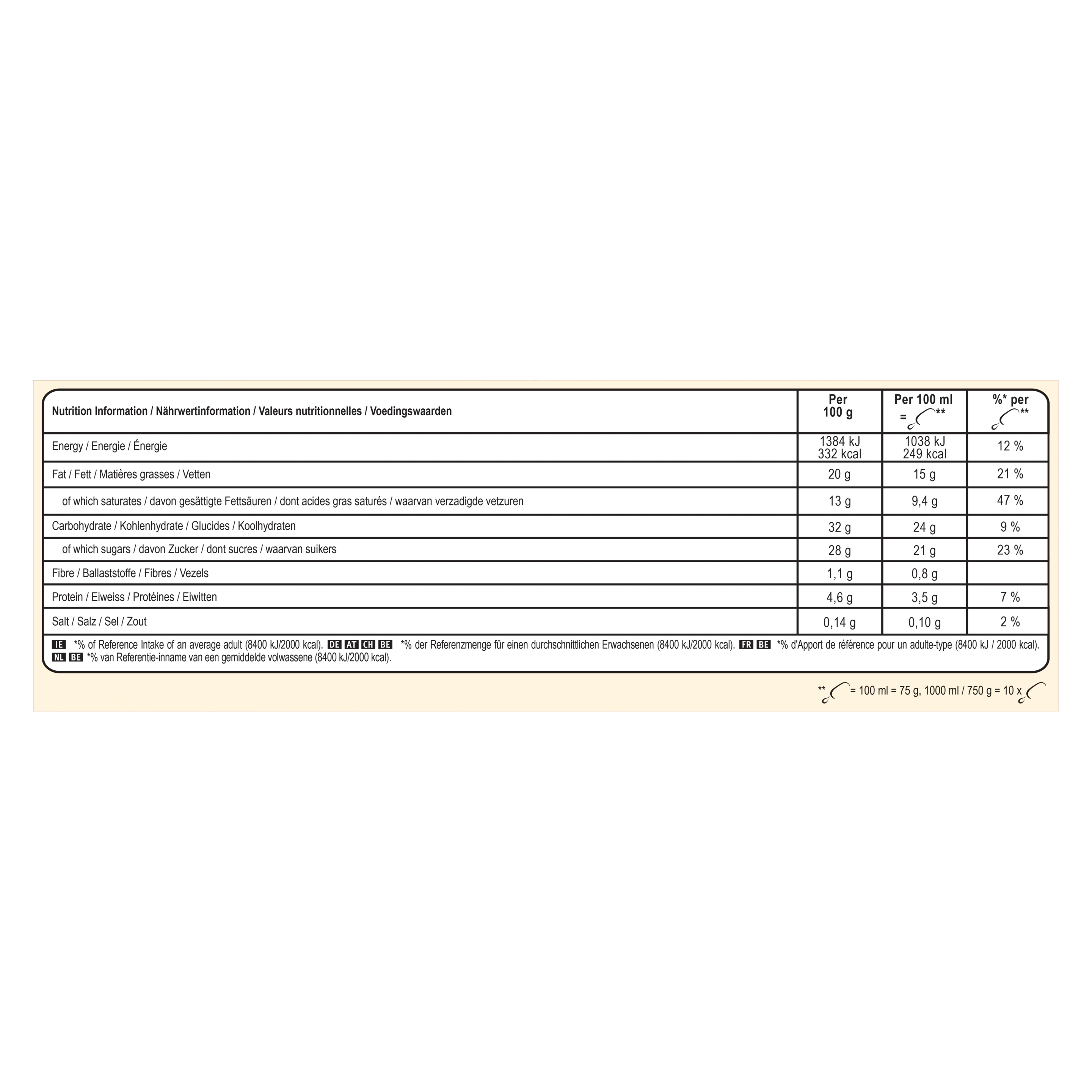 Product page