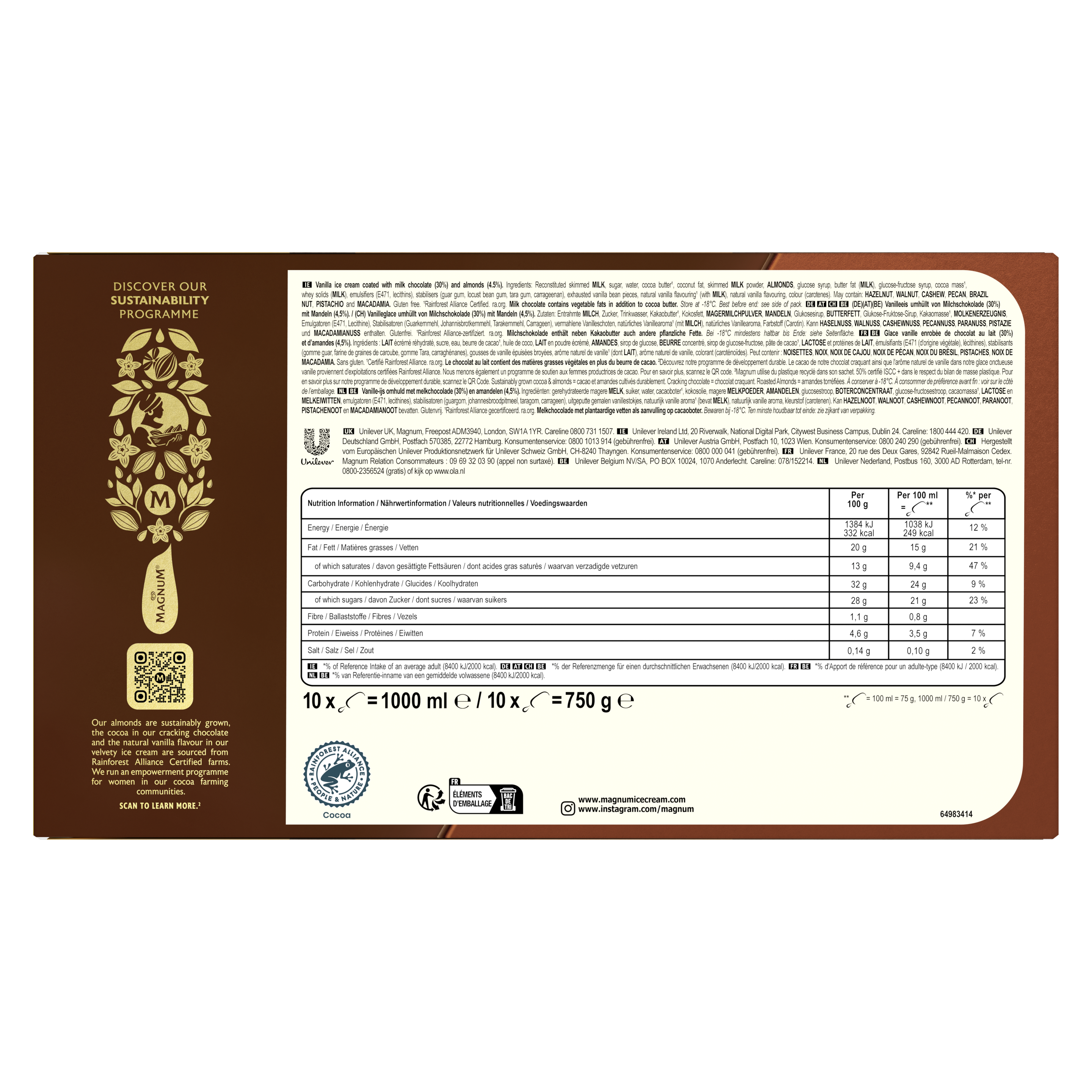 Product page