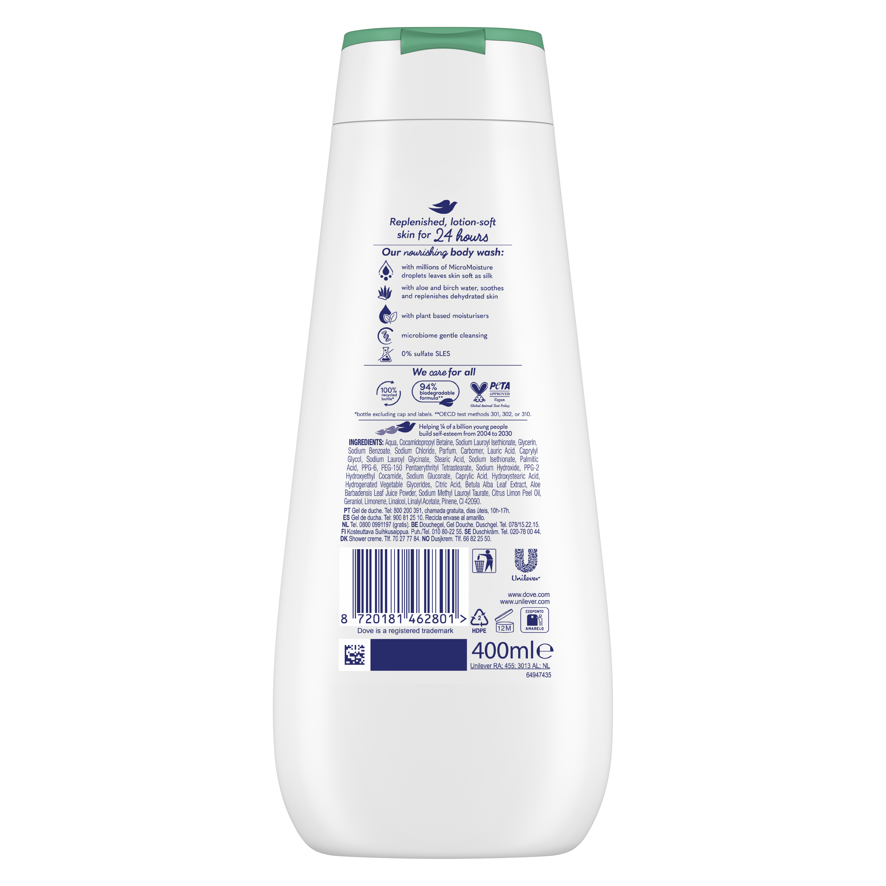 Product Page