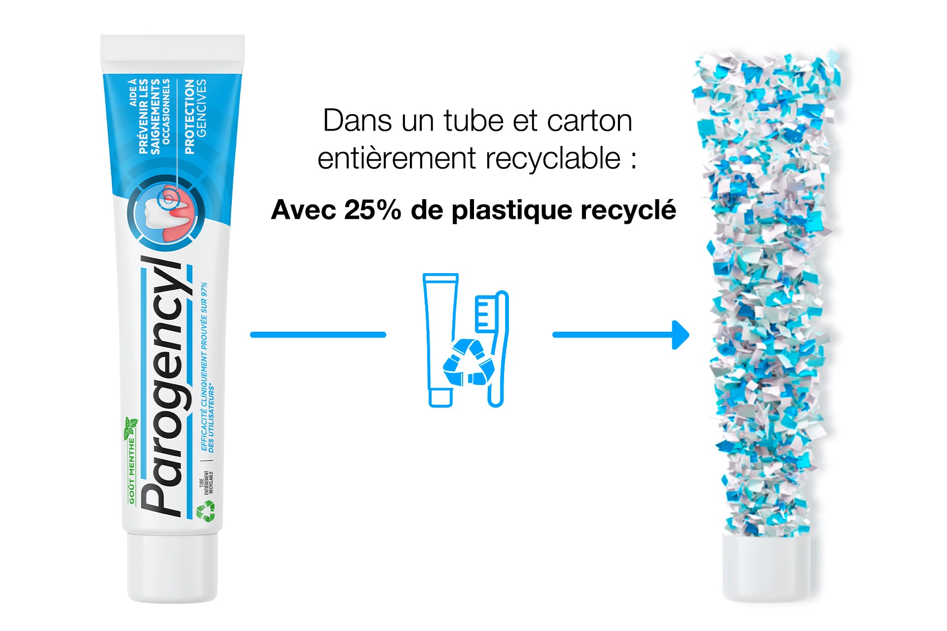 ecoresponsable