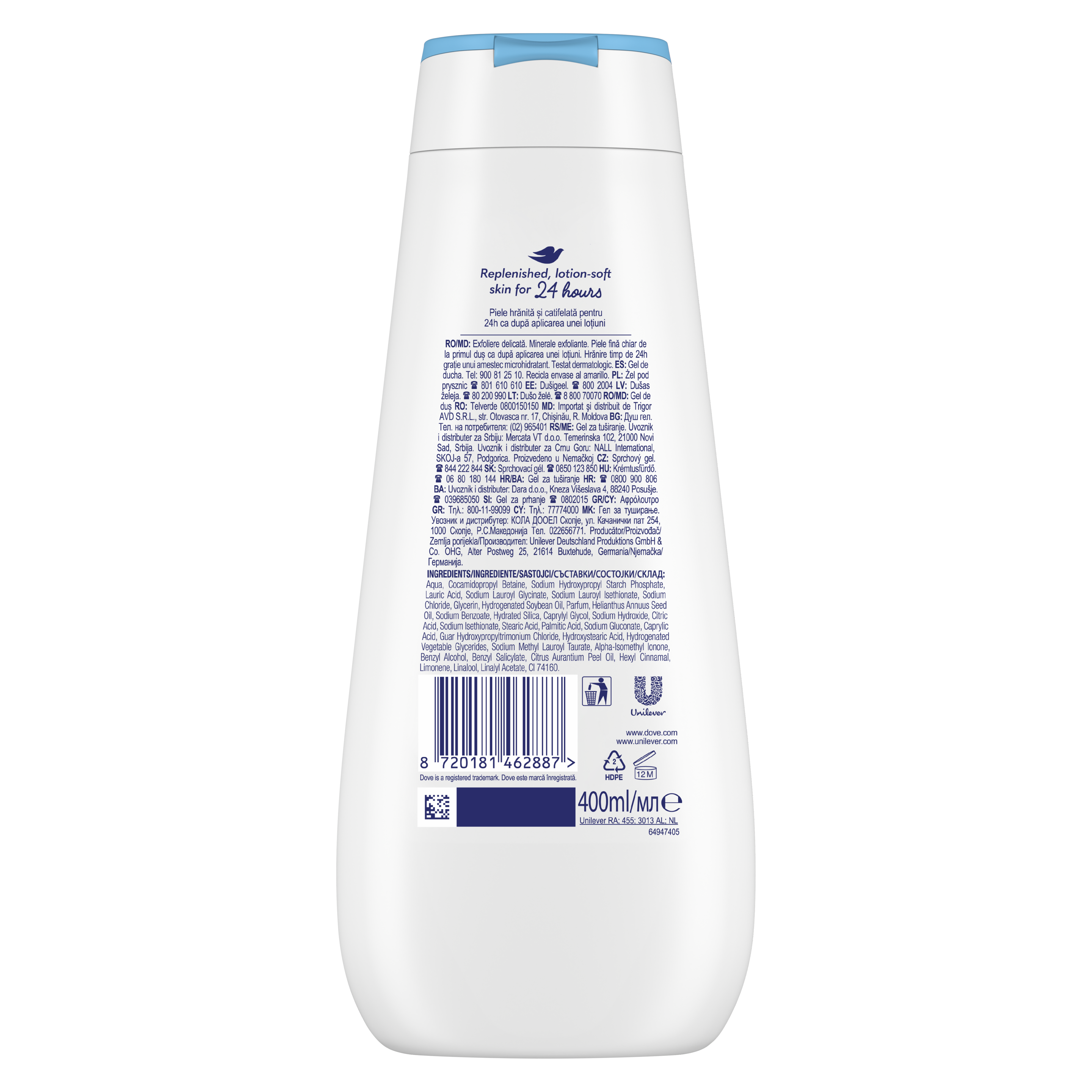Product Page