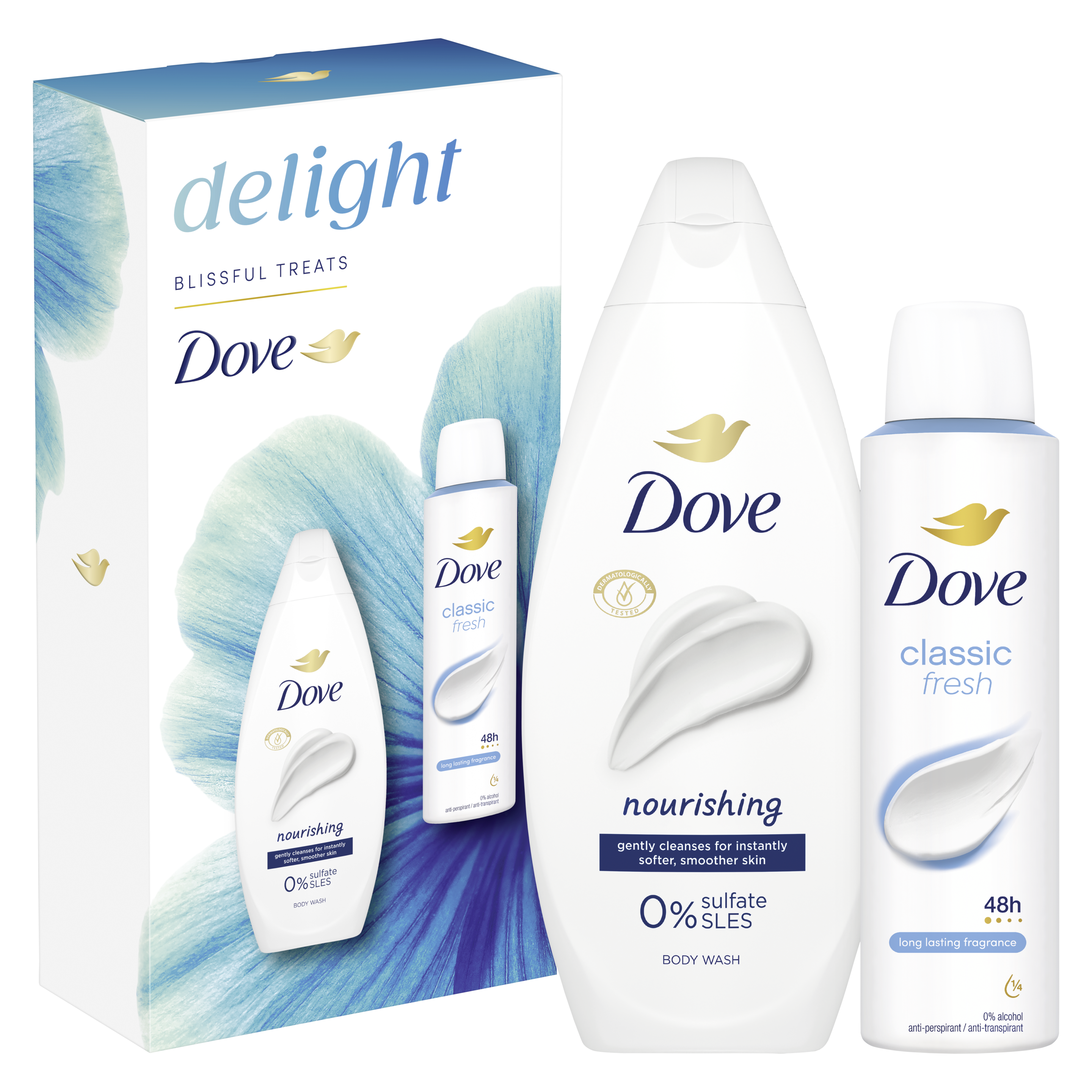 Product page
