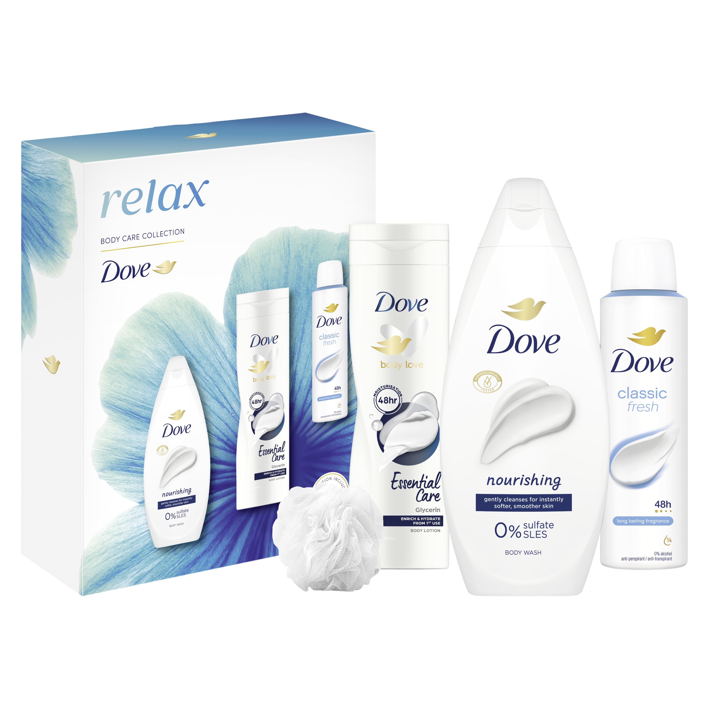 Product page