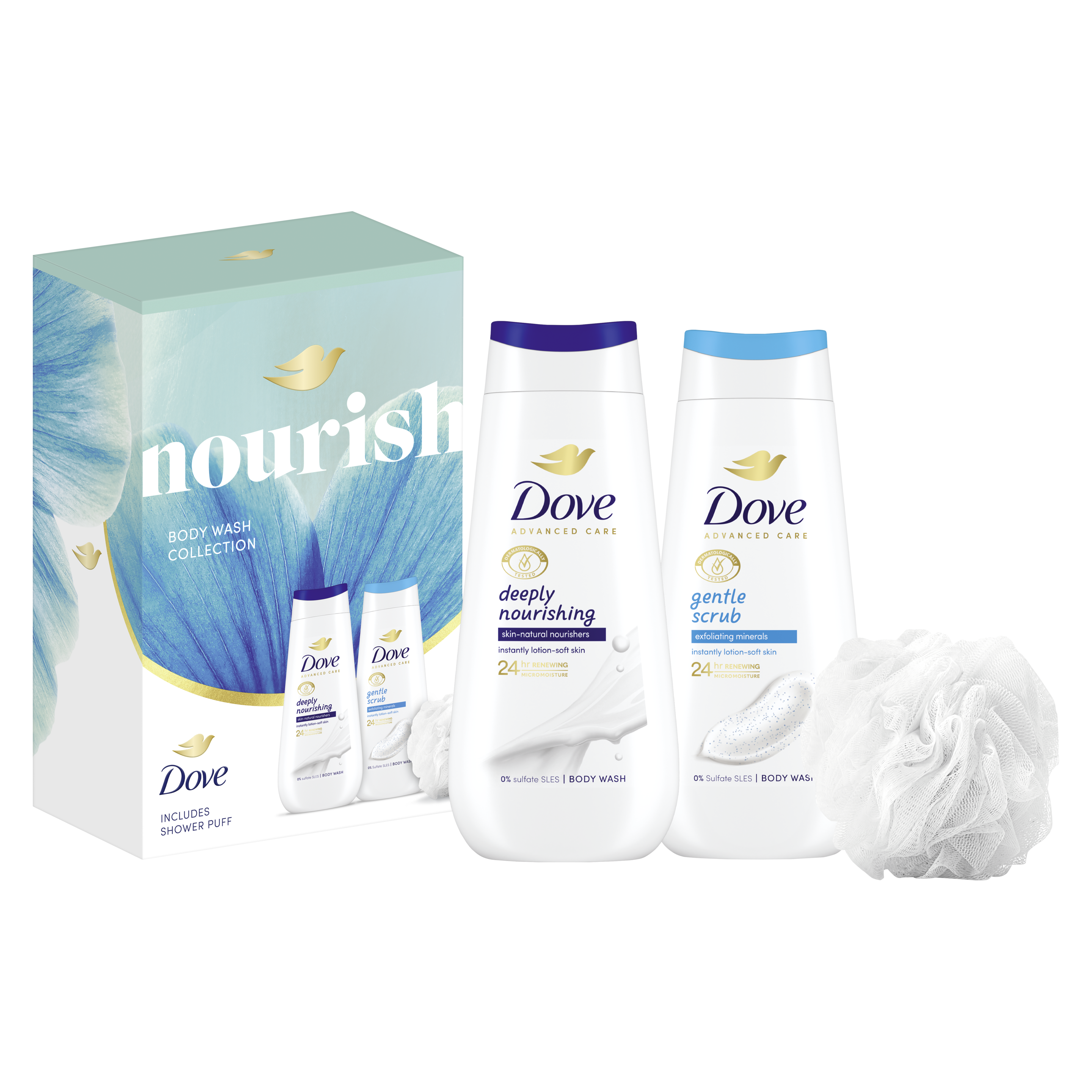 Product page