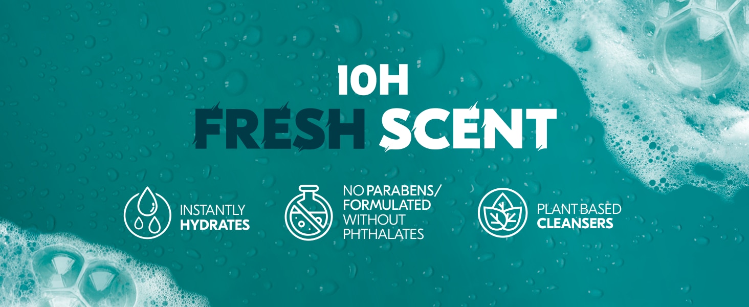 Fresh Coconut All Day Fresh Body Wash