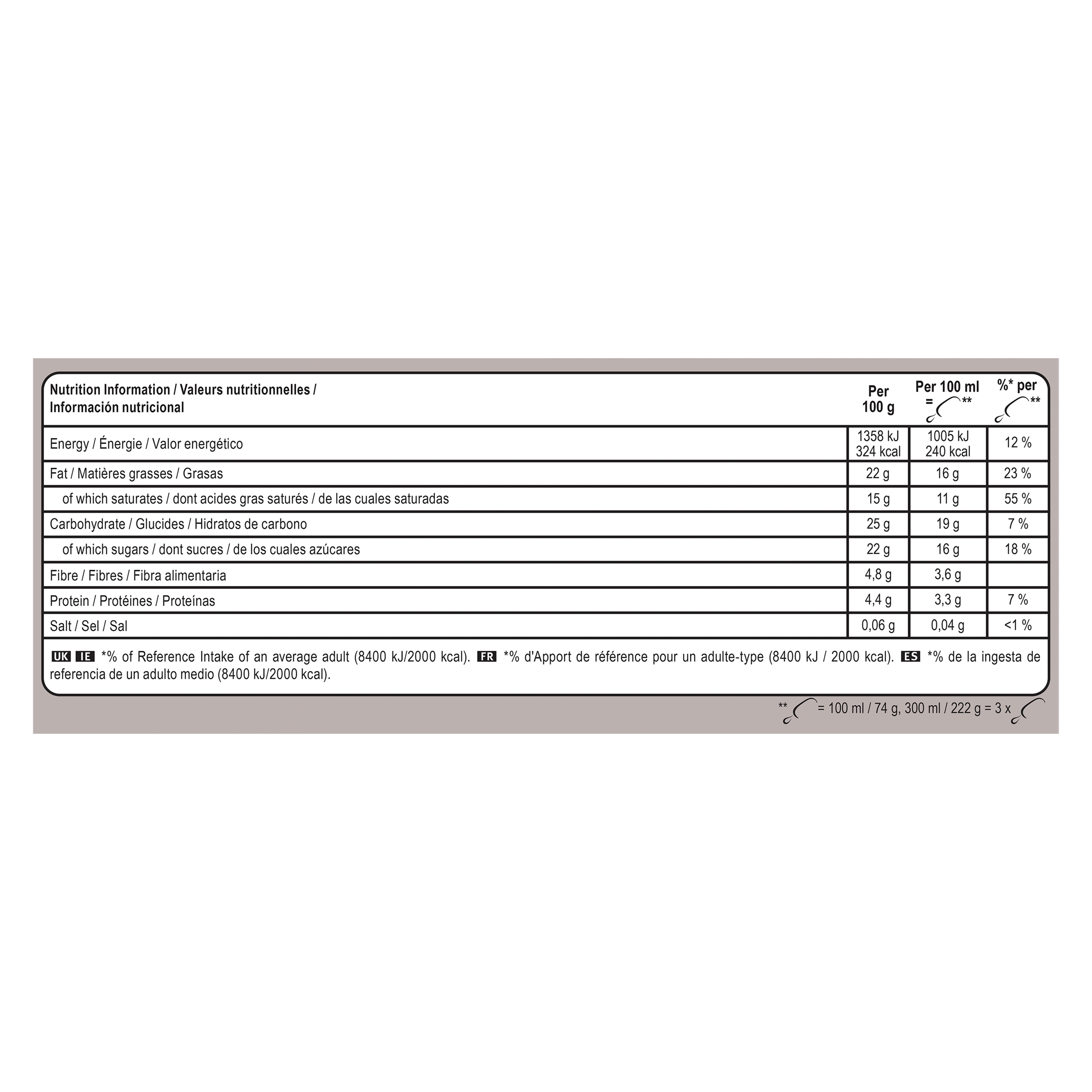 Product page