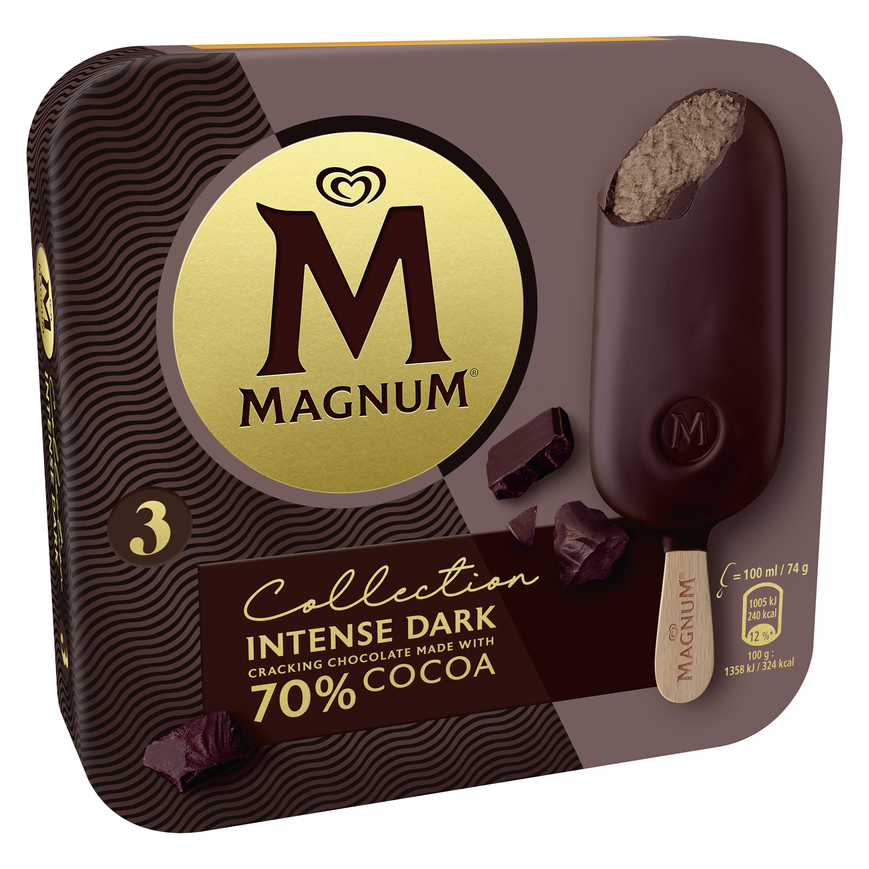 Product page