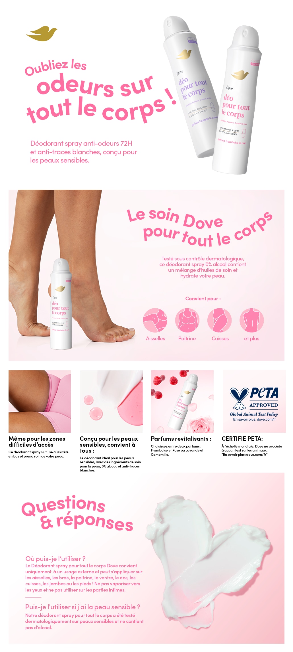 Déodorant pour tout le corps Framboise & Rose spray 150ml